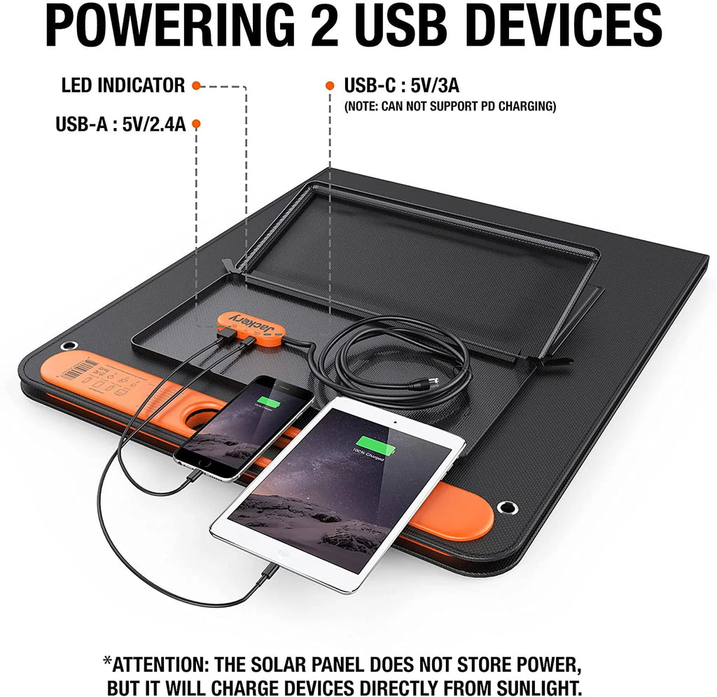 100W Portable Solar Panel S2176