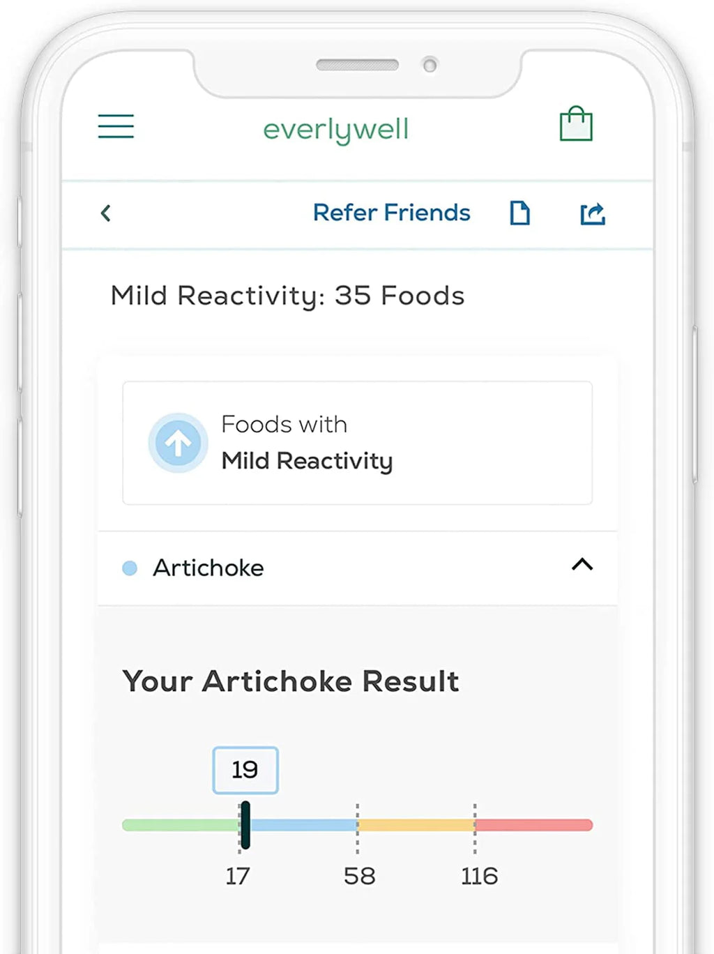 Food Sensitivity At-Home Test X55566
