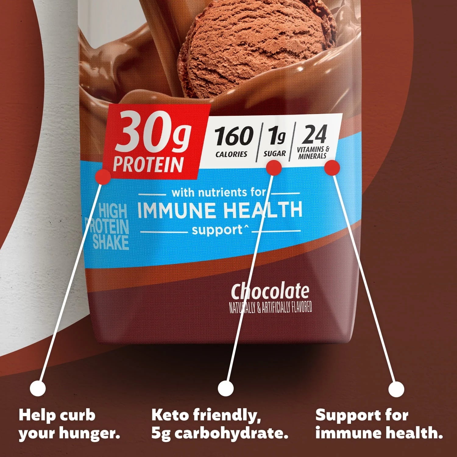 Chocolate Protein Shake, 30g Protein, 11 fl oz, 12 Ct H354698