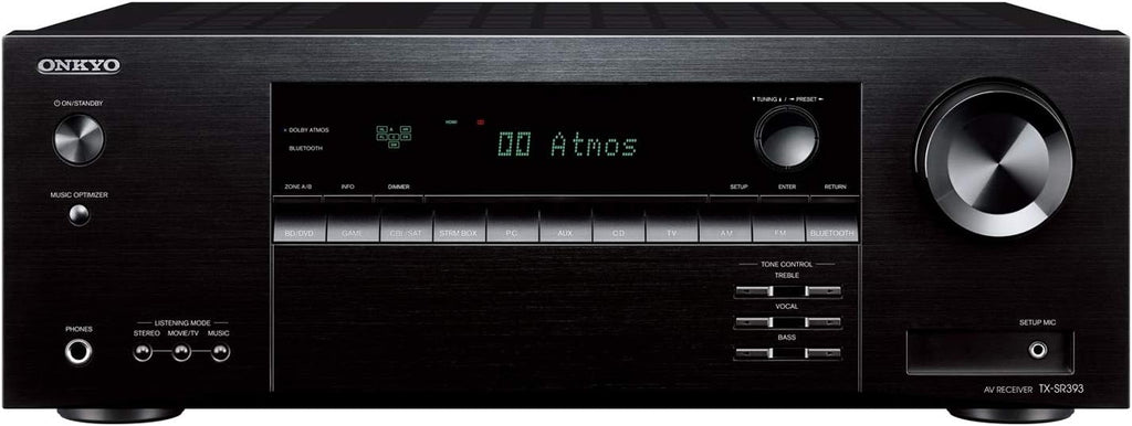 5.2 Channel A/V Receiver O540548
