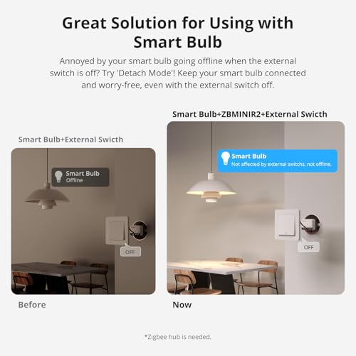 ZigBee Smart Light Switch 4-Pack G372