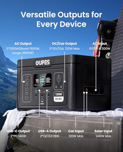 Portable Power Station 1200W 992Wh LiFePO4 Solar Generator with UPS 140W USB-C F531682