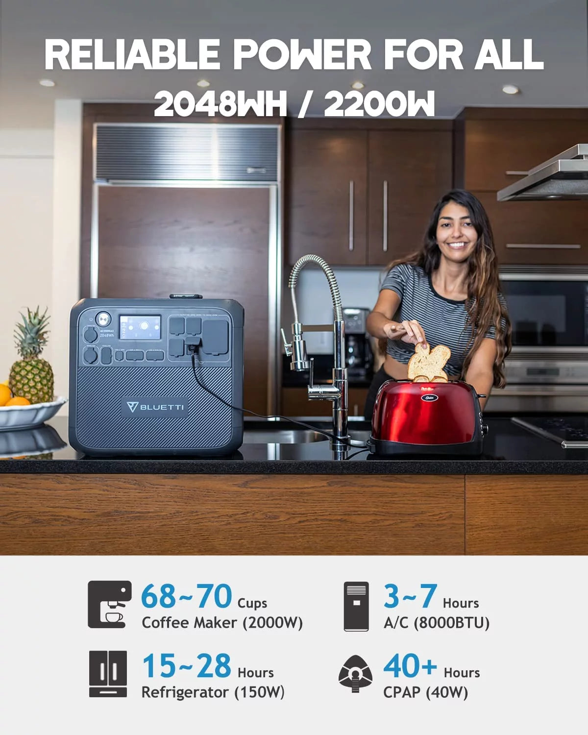 Portable Solar Generator With 3 200W Solar Panels, AC200MAX 2048Wh Power Station, LiFePO4 Battery Pack R64963