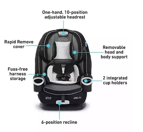 4-in-1 Convertible Car Seat B45253