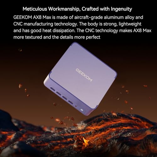 Mini PC AMD Ryzen 7 8745HS 32GB DDR5 RAM 1TB PCIe SSD Z7422