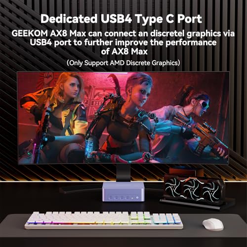 Mini PC AMD Ryzen 7 8745HS 32GB DDR5 RAM 1TB PCIe SSD Z7422