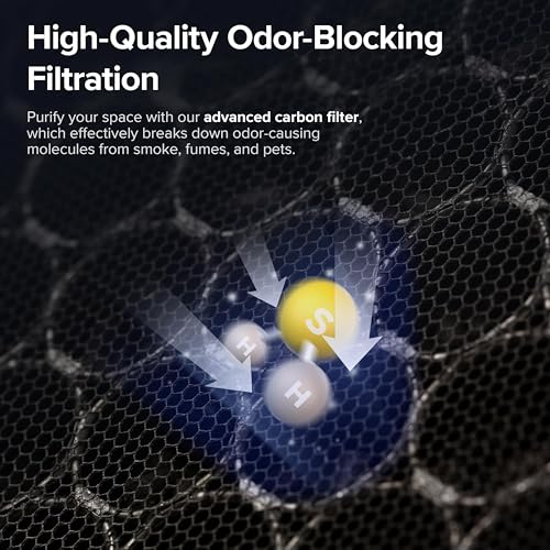 White Smart WiFi HEPA Air Purifier N223
