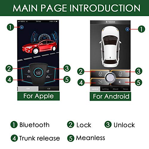 Passive Keyless Entry Push Button Car Alarm System Remote Key T289910