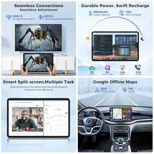 12 inch Android Tablet with Keyboard, 24GB RAM, 256GB Storage, 2K Display, 8000mAh S410310