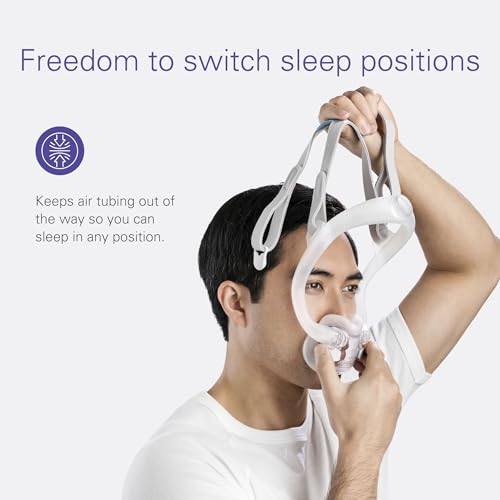 Large Full-Face CPAP Mask Frame System C6716