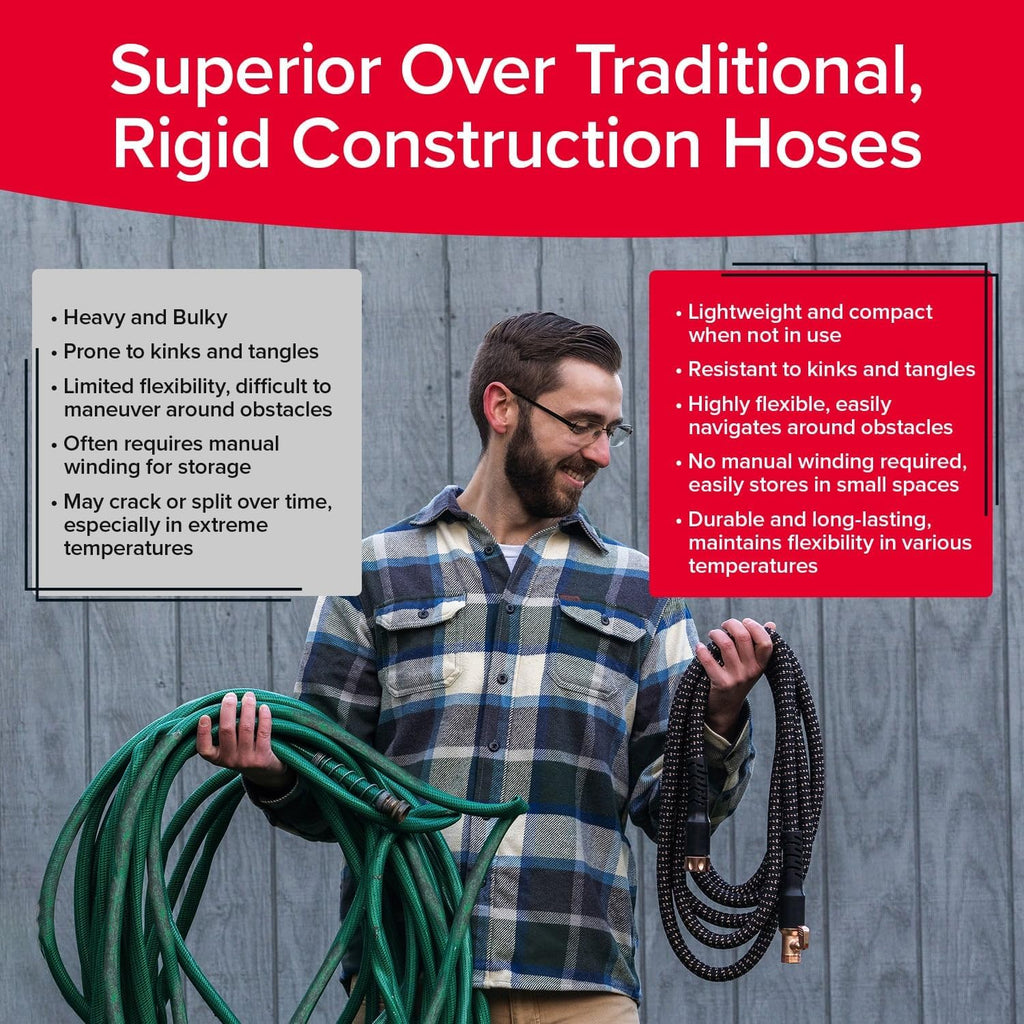 50 FT 3/4 in Expandable Garden Hose with Thumb Spray Nozzle E461197