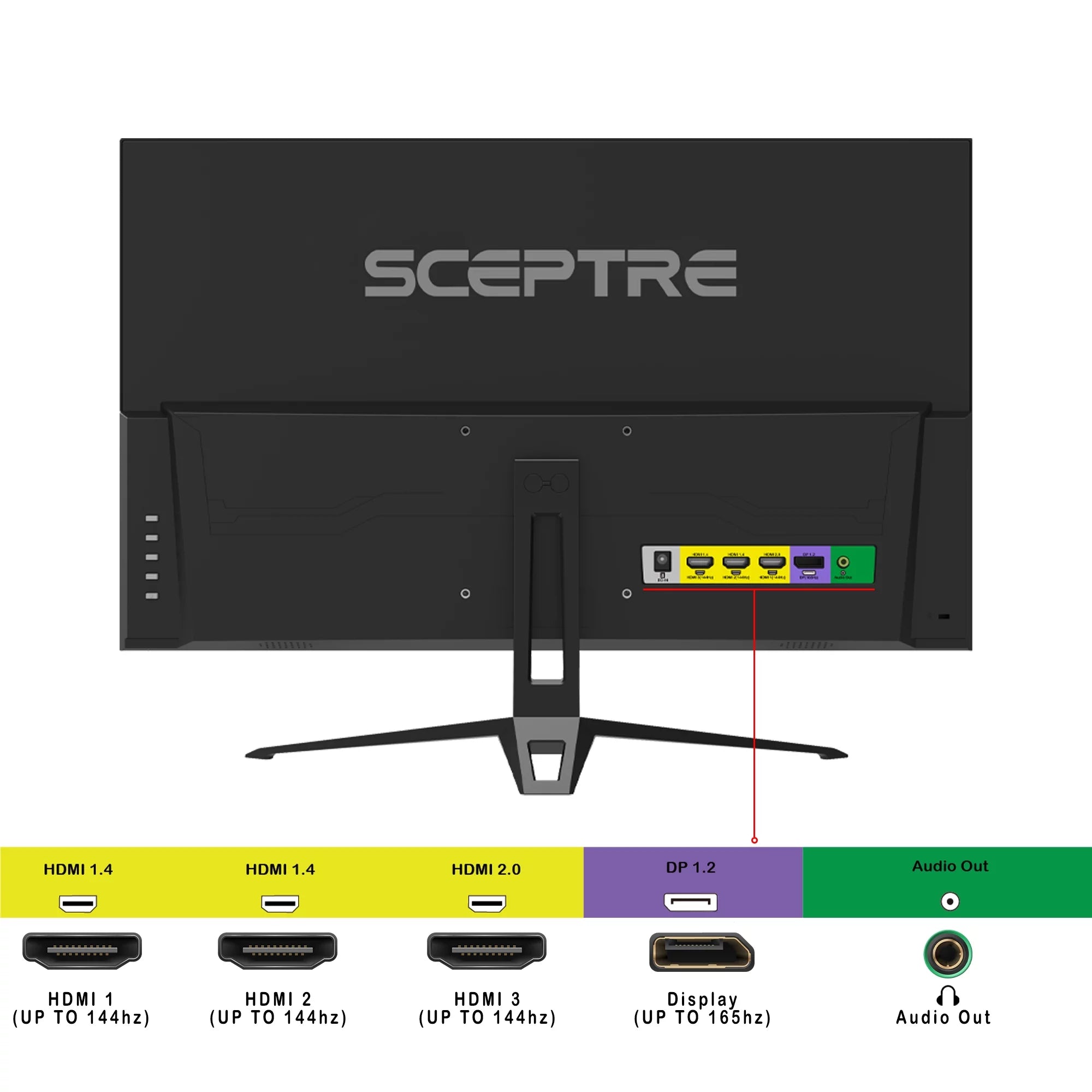 27-inch IPS Gaming Monitor 165Hz DisplayPort HDMI 300 Lux 99% sRGB Built-in Speakers Machine Black D315010