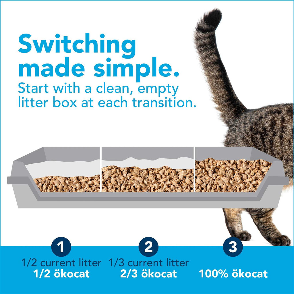Original Premium Clumping Natural Wood Cat Litter Q386