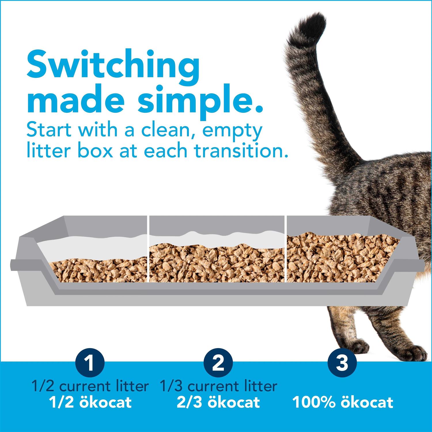 Original Premium Clumping Natural Wood Cat Litter Q386