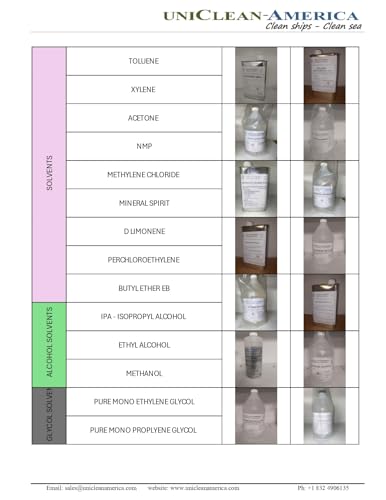 Sodium Hypochlorite 12.5% Chlorine Liquid 1 Gallon L266