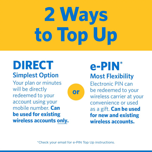 100GB Data 30-Day Prepaid Plan e-PIN N967
