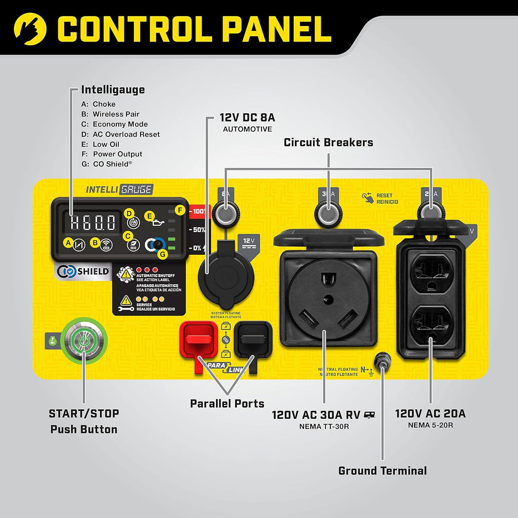 4250-Watt Wireless Remote Start Open Frame Inverter Generator C698