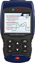 1300 Scan Tool with OBD II Capability U102