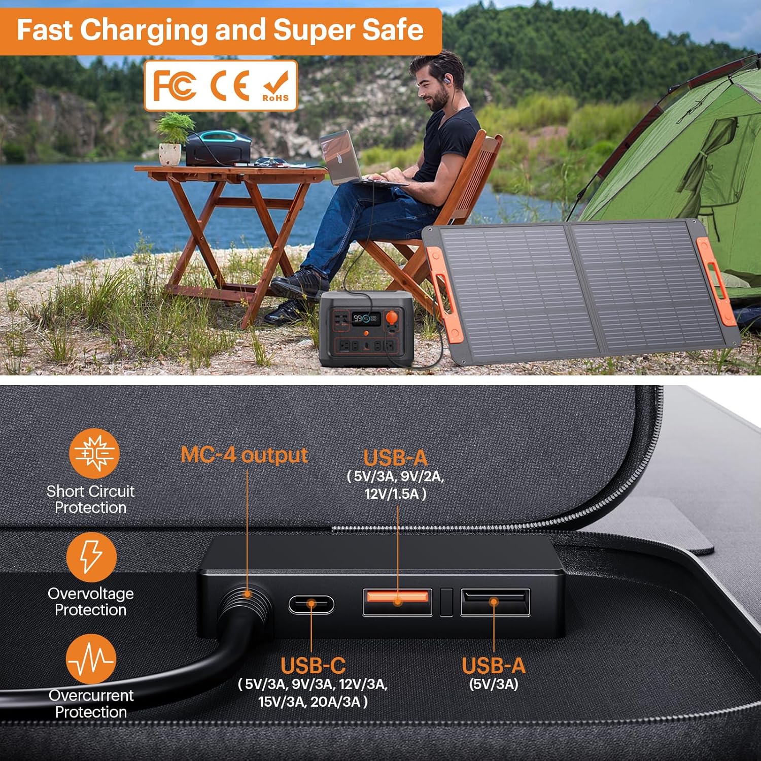 100W 20V Foldable Solar Panel with MC-4 Cable USB Output Y634