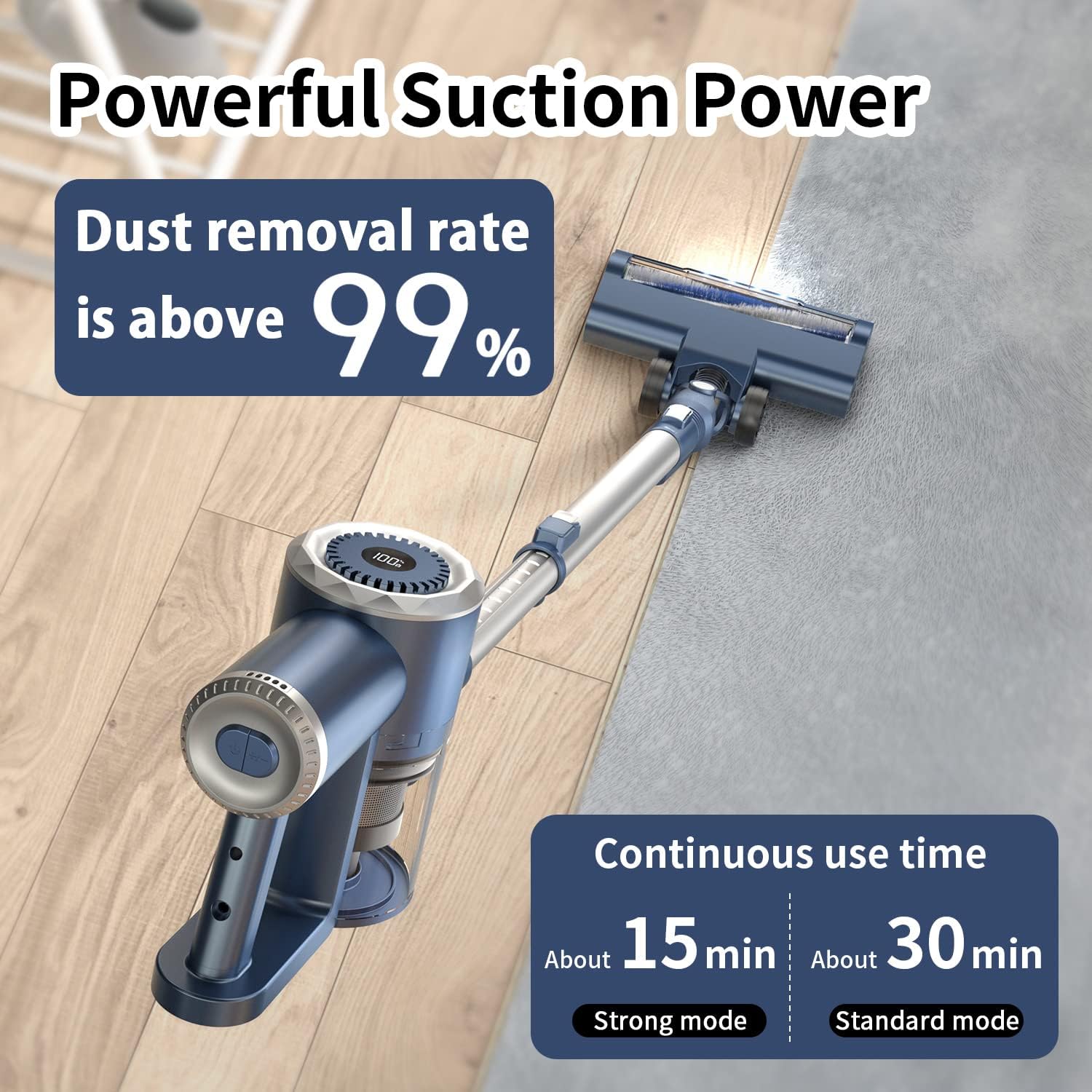 Cordless Stick Vacuum Cleaner with LED Display, 20000Pa, 4 in 1, Lightweight, 30 Minutes Runtime E417