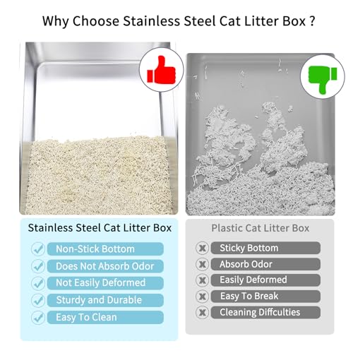 White Enclosed Stainless Steel Cat Litter Box O100241