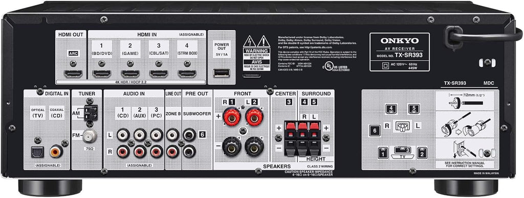 5.2 Channel A/V Receiver O540548