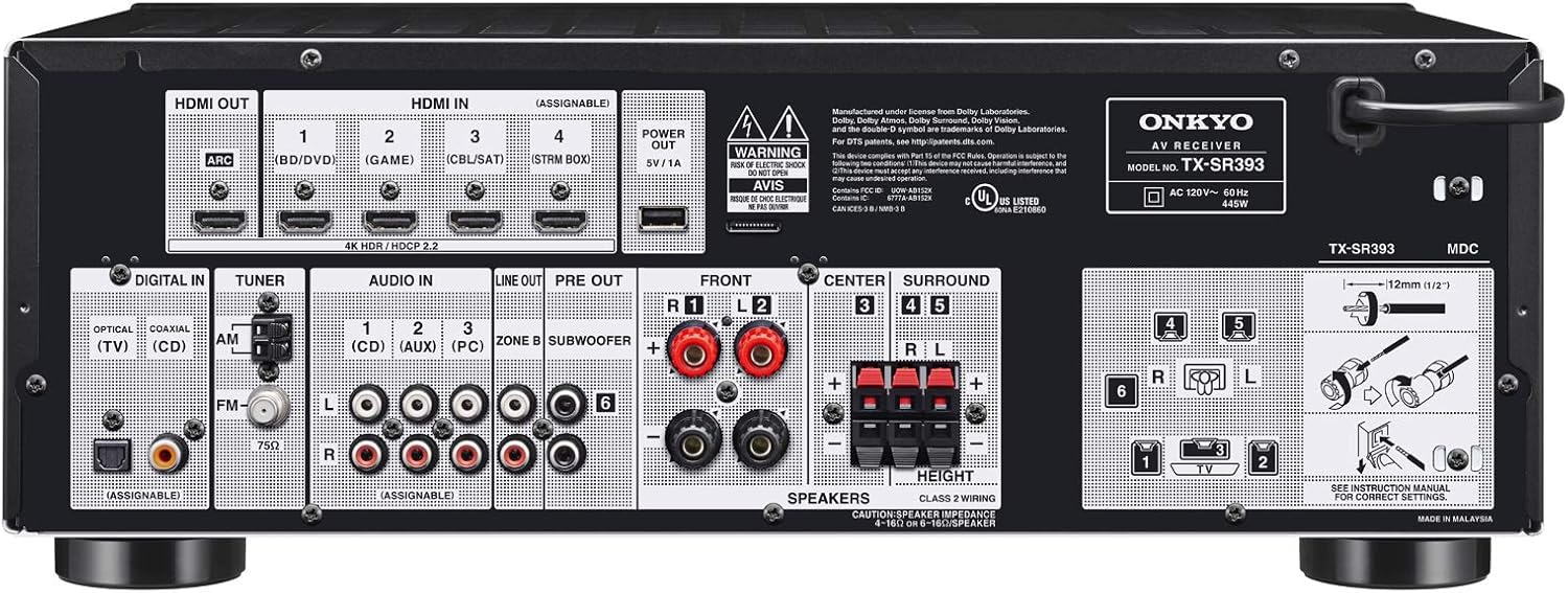 5.2 Channel A/V Receiver O540548