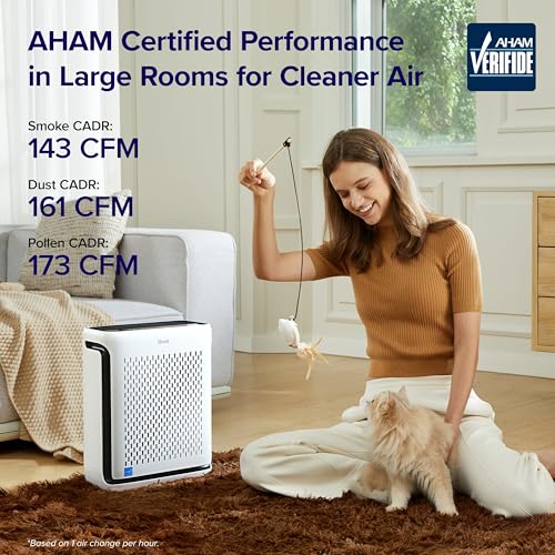 White Smart WiFi HEPA Air Purifier N223