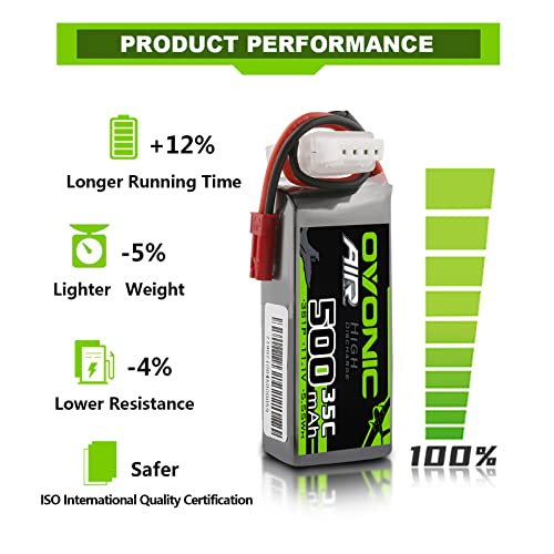 3S 11.1V 500mAh 35C Lipo Battery with JST Connector (2 Packs) W3590