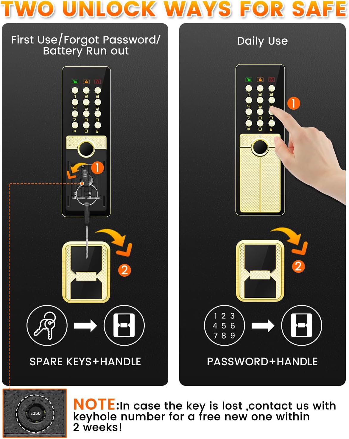 5.0 Cuft Fireproof Safe Box with Key Combination Lock D416