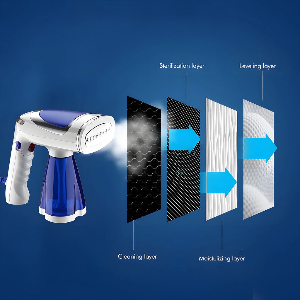 1600W 8.5oz Portable Handheld Fabric Steamer P51539