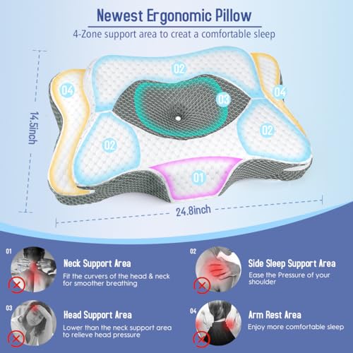 Gray Contour Memory Foam Cervical Pillow R387