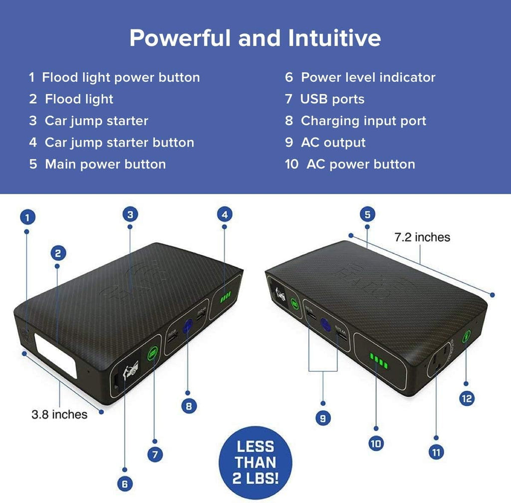 44400 mWh Portable Laptop Power Bank with AC Outlet and Car Charger J4441