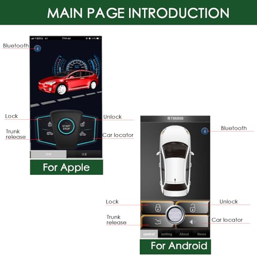 Passive Keyless Entry Push Button Car Alarm System Remote Key T289910