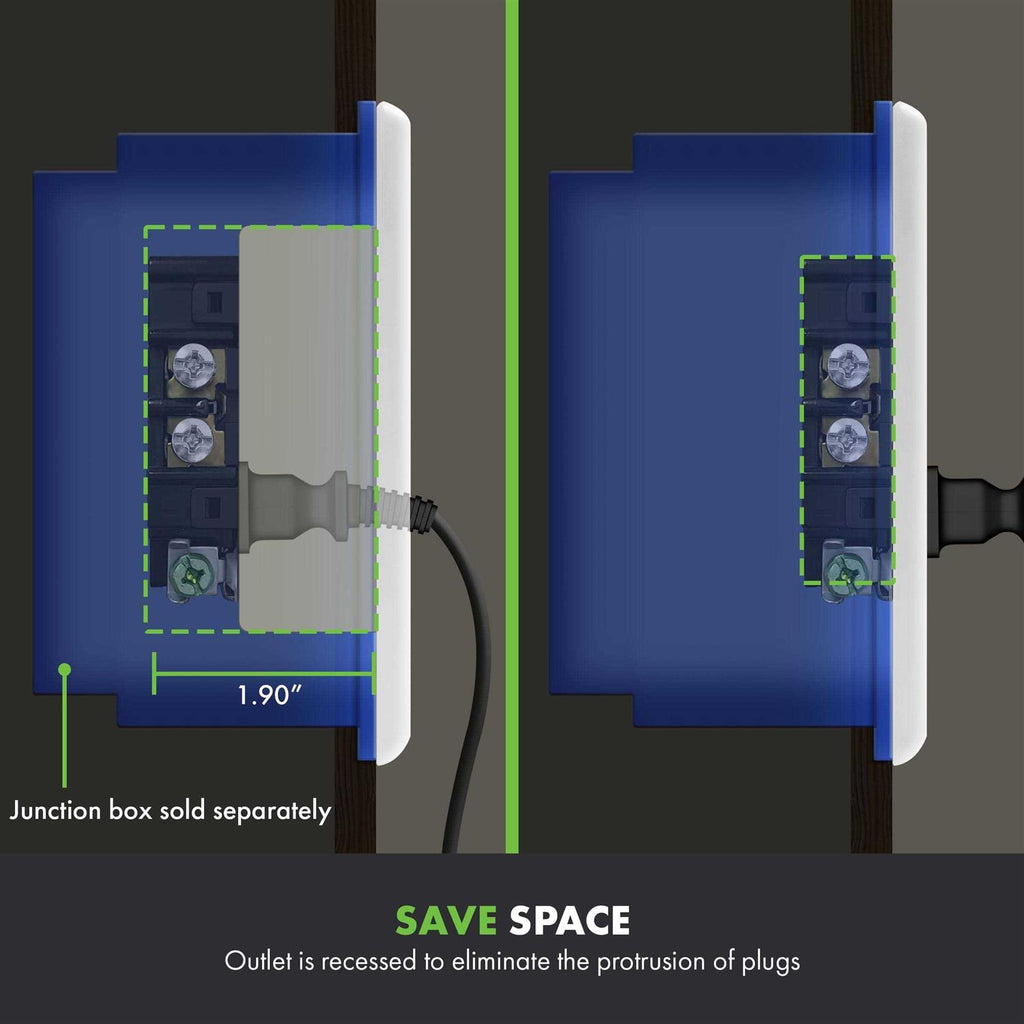 Recessed Duplex Tamper-Resistant Outlet 1-Gang K190311
