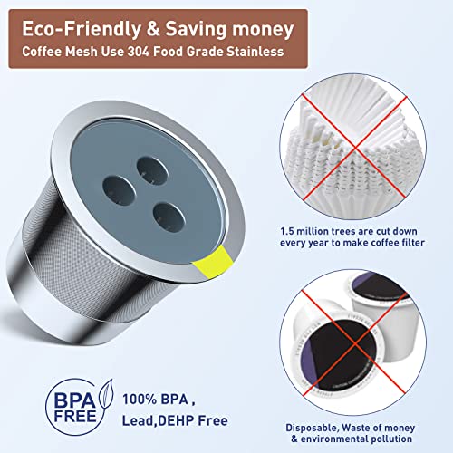 Reusable Coffee Filter 6pack P97745