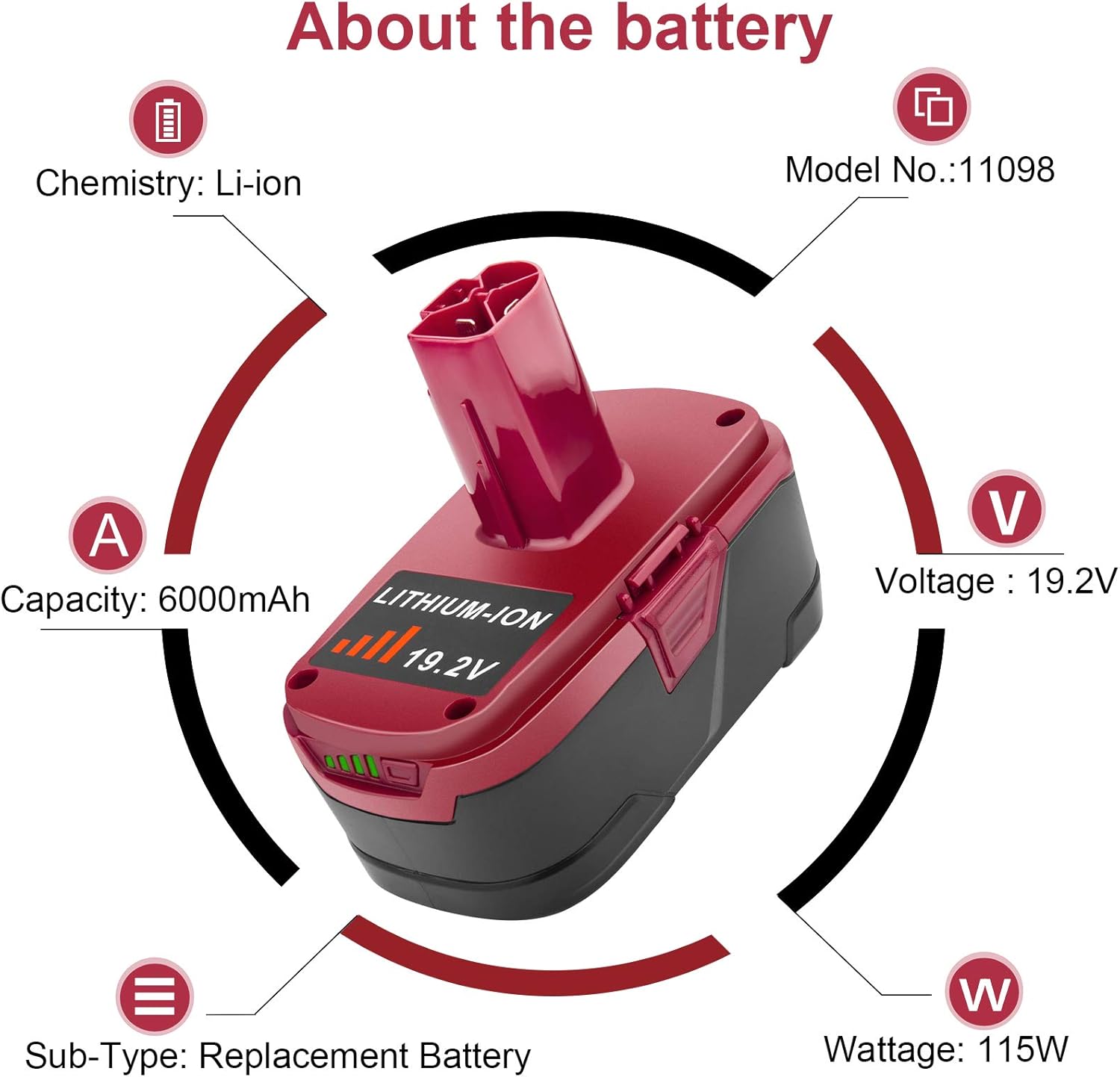 19.2V 6.0Ah Lithium ion Battery F950815
