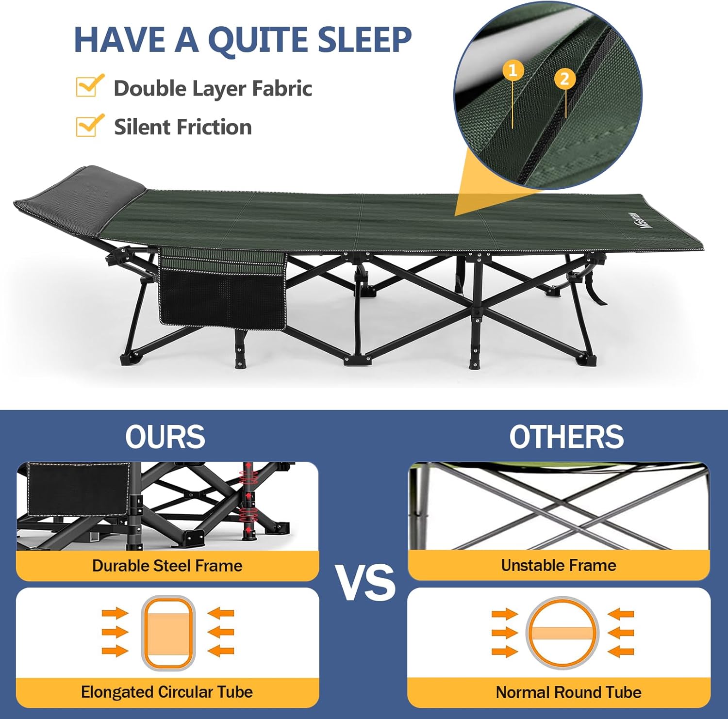 Folding Camping Cot with Carry Bag C47633