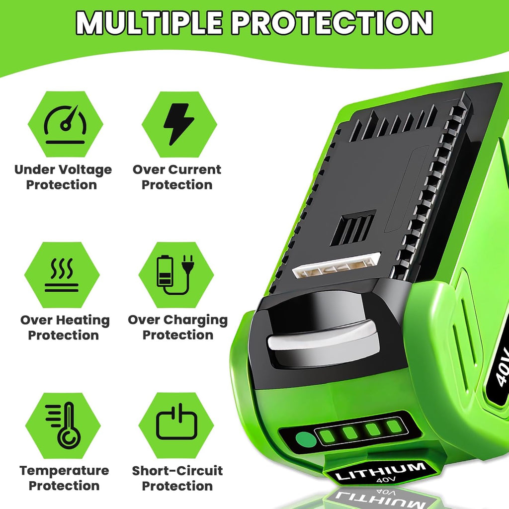2-Pack 40 Volt 6.0Ah Lithium ion Battery and Charger G418
