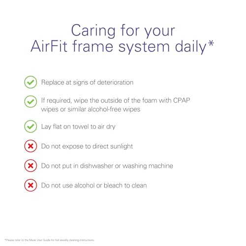 Large Full-Face CPAP Mask Frame System C6716