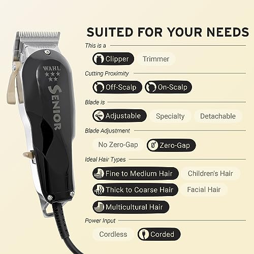Senior Clipper with V9000 Electromagnetic Motor and Aluminum Housing P51124
