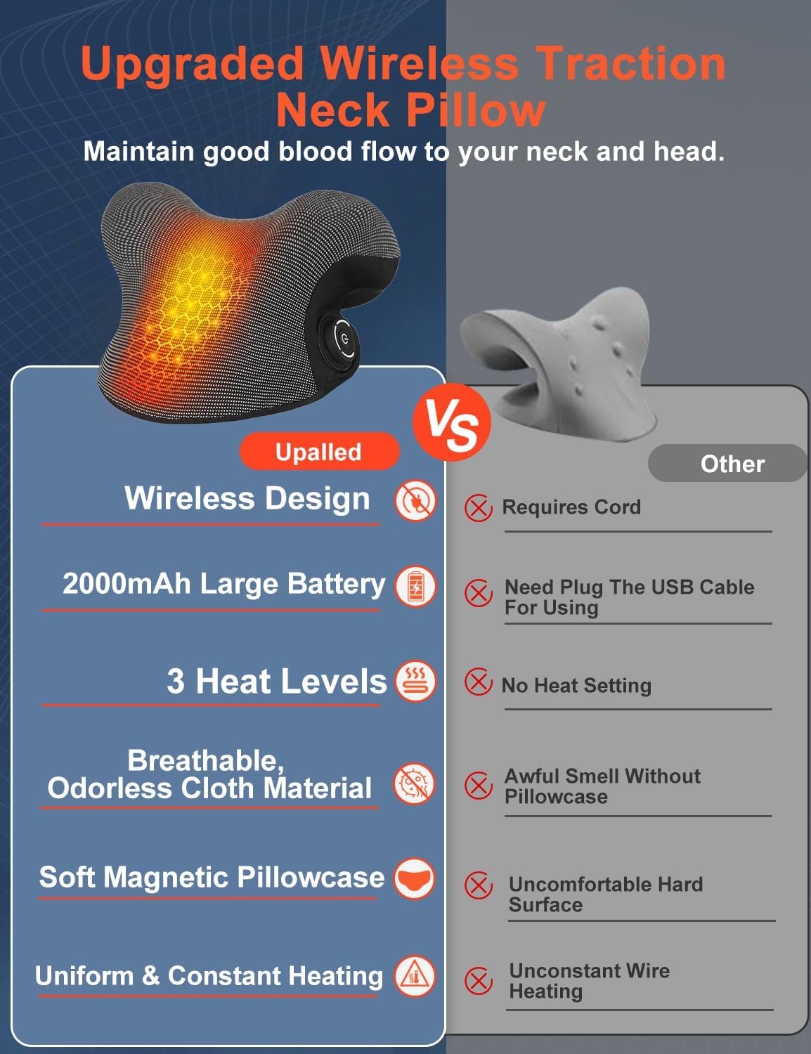 Wireless Cordless Neck Cervical Traction Device with Graphene Heating Pad R3241