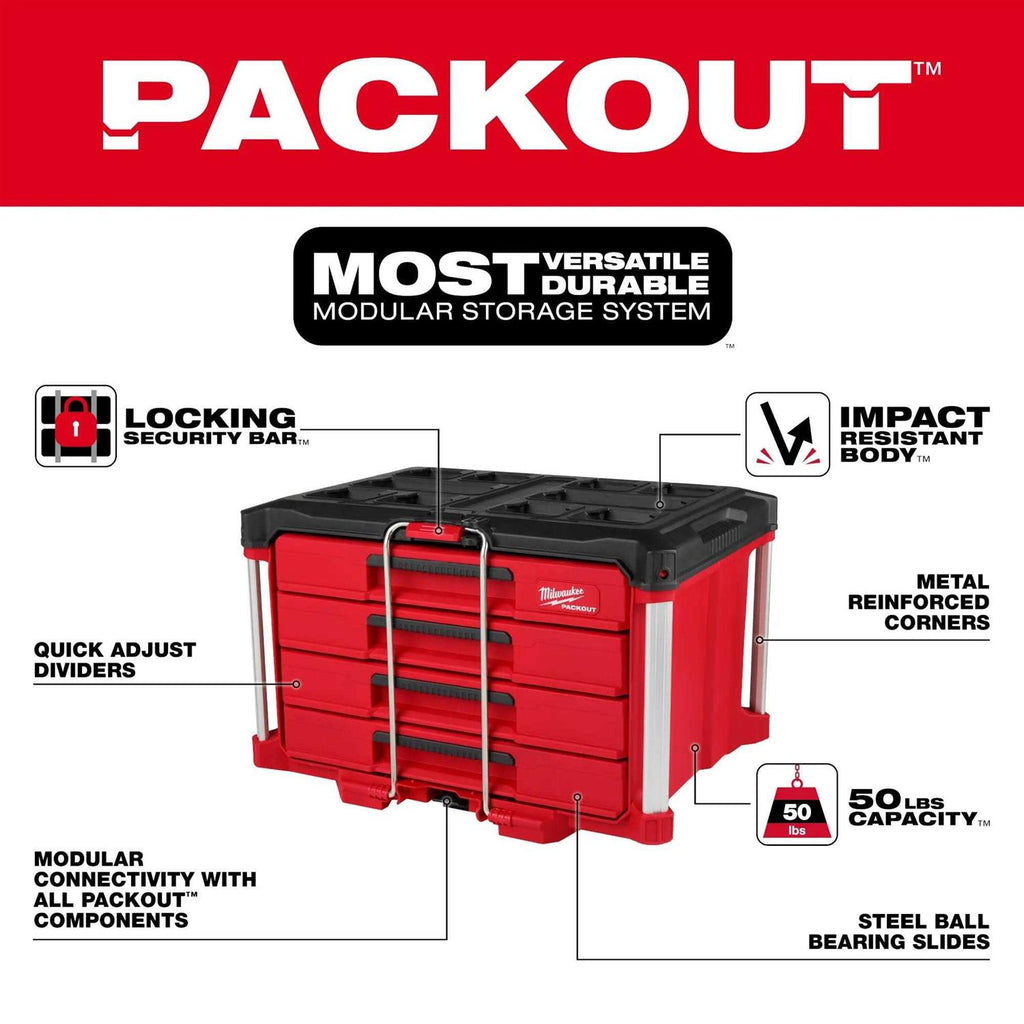 PACKOUT Tool Box V65068