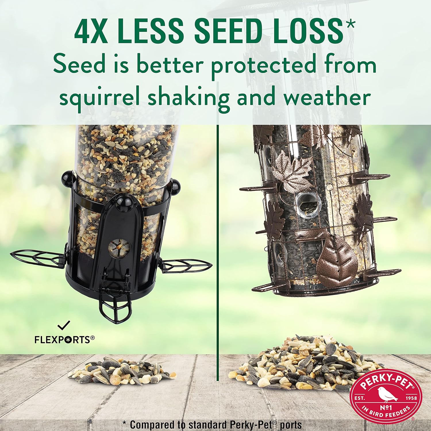 Large Wild Bird Feeder with Flexports, 3LB Seed Capacity Q8537