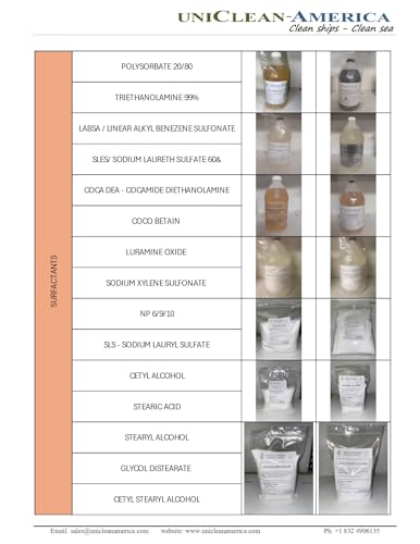 Sodium Hypochlorite 12.5% Chlorine Liquid 1 Gallon L266