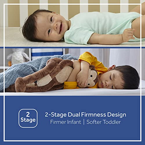 Cotton Cover 2-Stage Waterproof Baby Crib Mattress N833982