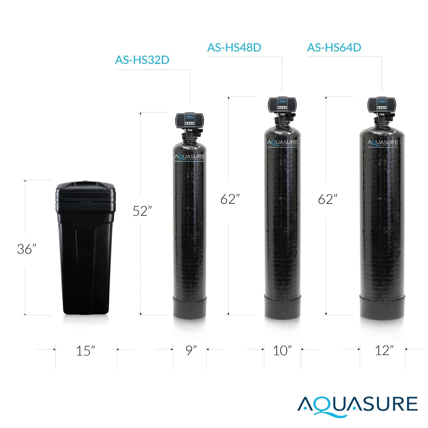 32,000 Grain Digital Metered Water Softener X725304