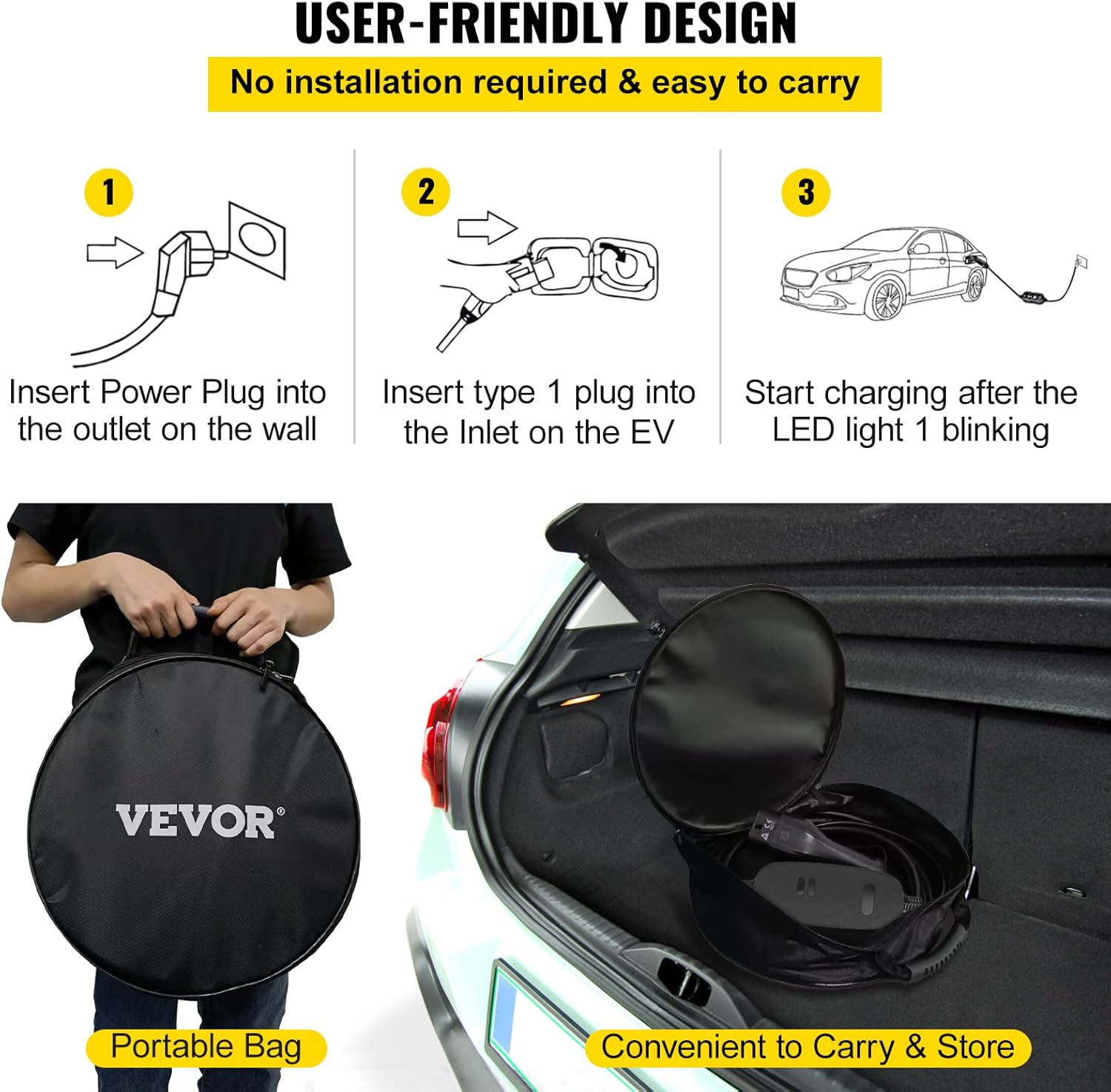 15 Amp 110-240V Portable Electric Vehicle Charger with 25 ft Charging Cable T8293