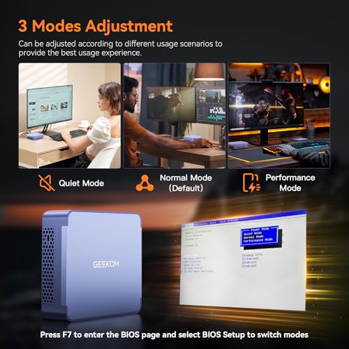Mini PC AMD Ryzen 7 8745HS 32GB DDR5 RAM 1TB PCIe SSD Z7422