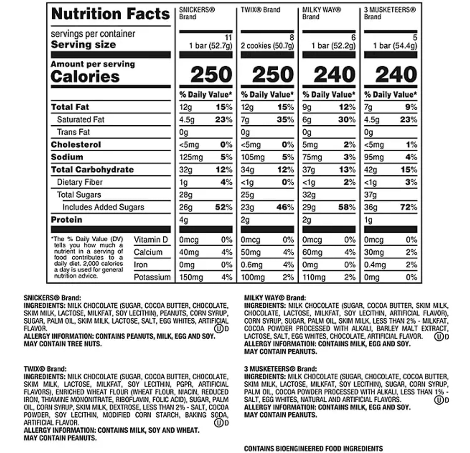 30 ct. Bulk Chocolate Candy Bars H812